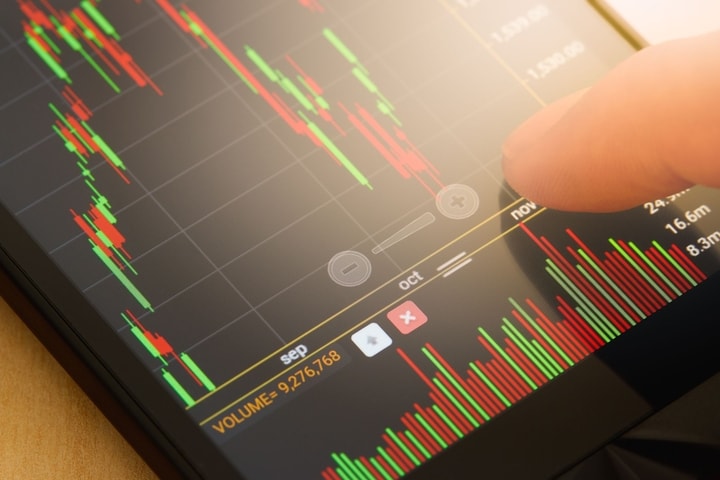 How Implied Volatility Impacts Returns in Trading