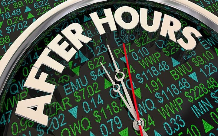 ‍How does after-hours trading work?