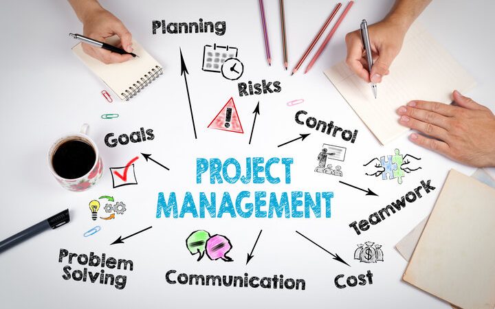 6 Common Project Management Mistakes And How To Avoid Them