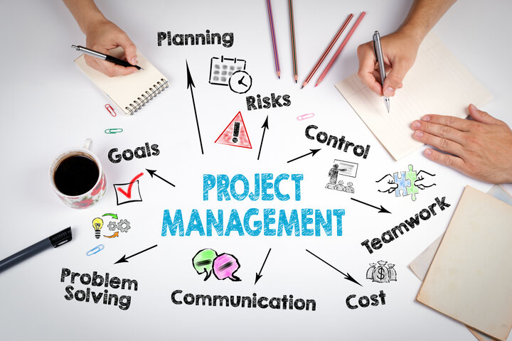 6 Common Project Management Mistakes And How To Avoid Them